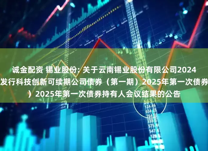 诚金配资 锡业股份: 关于云南锡业股份有限公司2024年面向专业投资者公开发行科技创新可续期公司债券（第一期）2025年第一次债券持有人会议结果的公告